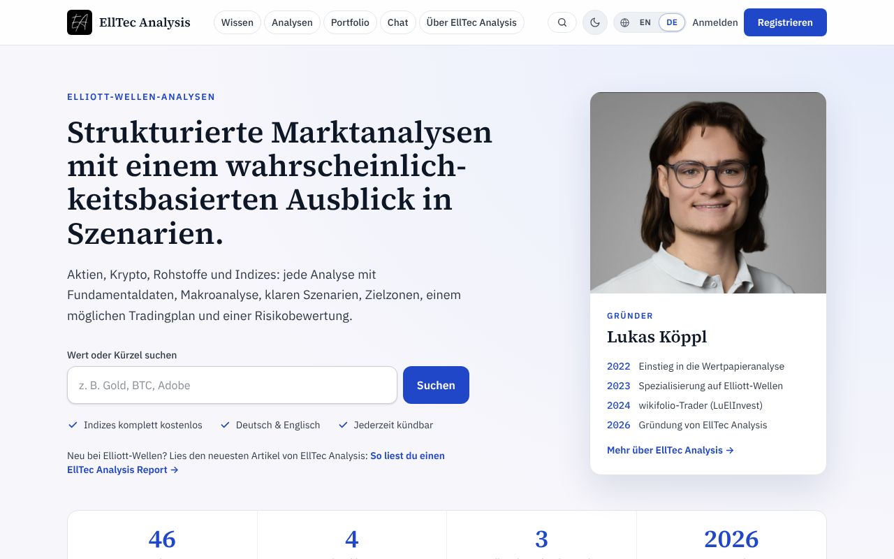 Startseite von elltecanalysis.com