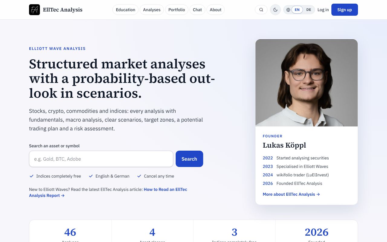 Home page of elltecanalysis.com